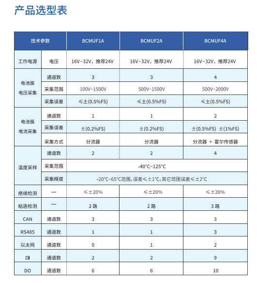 f523077a5f66538e6e79742688808495.png